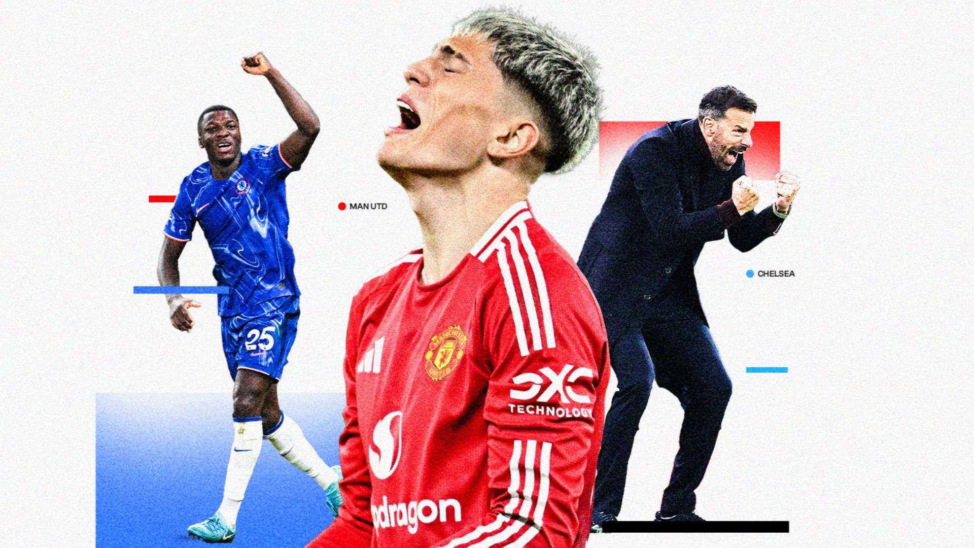 官方：切爾西續簽U21隊長吉爾克裏斯特 新合同期至2025年.